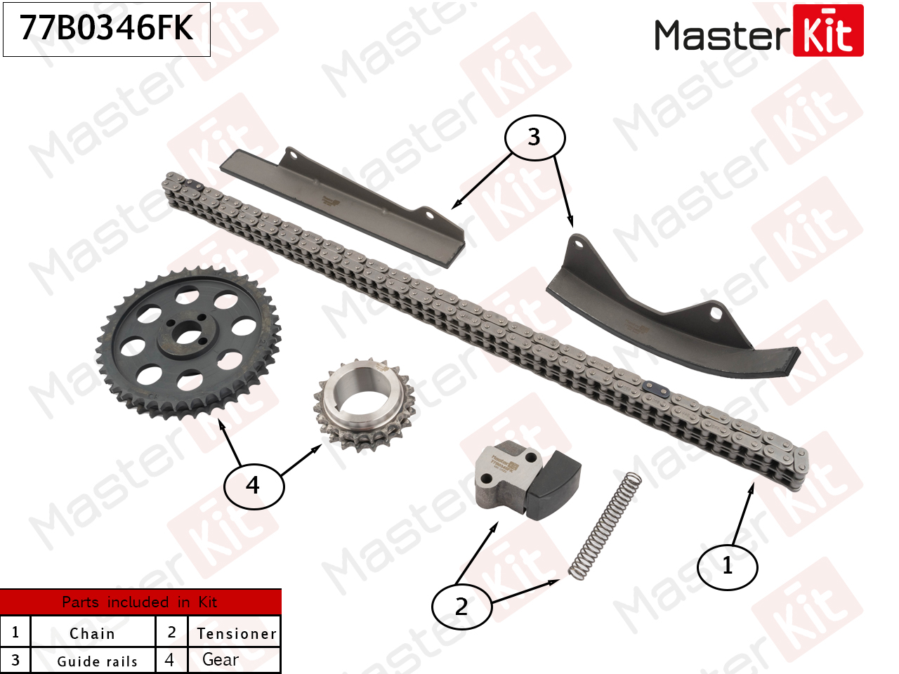 Комплект ремня ГРМ - Master KiT 77B0346FK