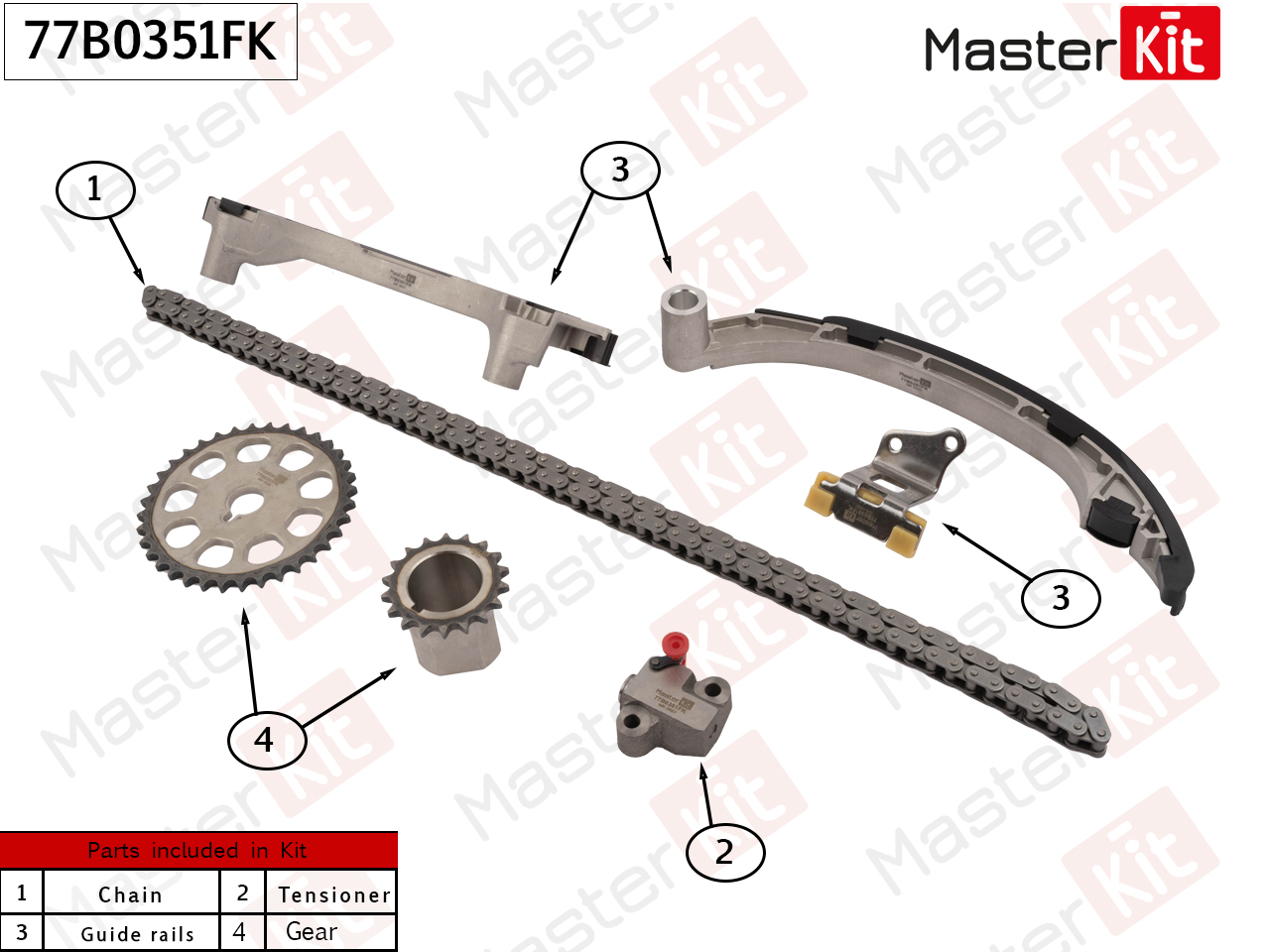Комплект ремня ГРМ - Master KiT 77B0351FK