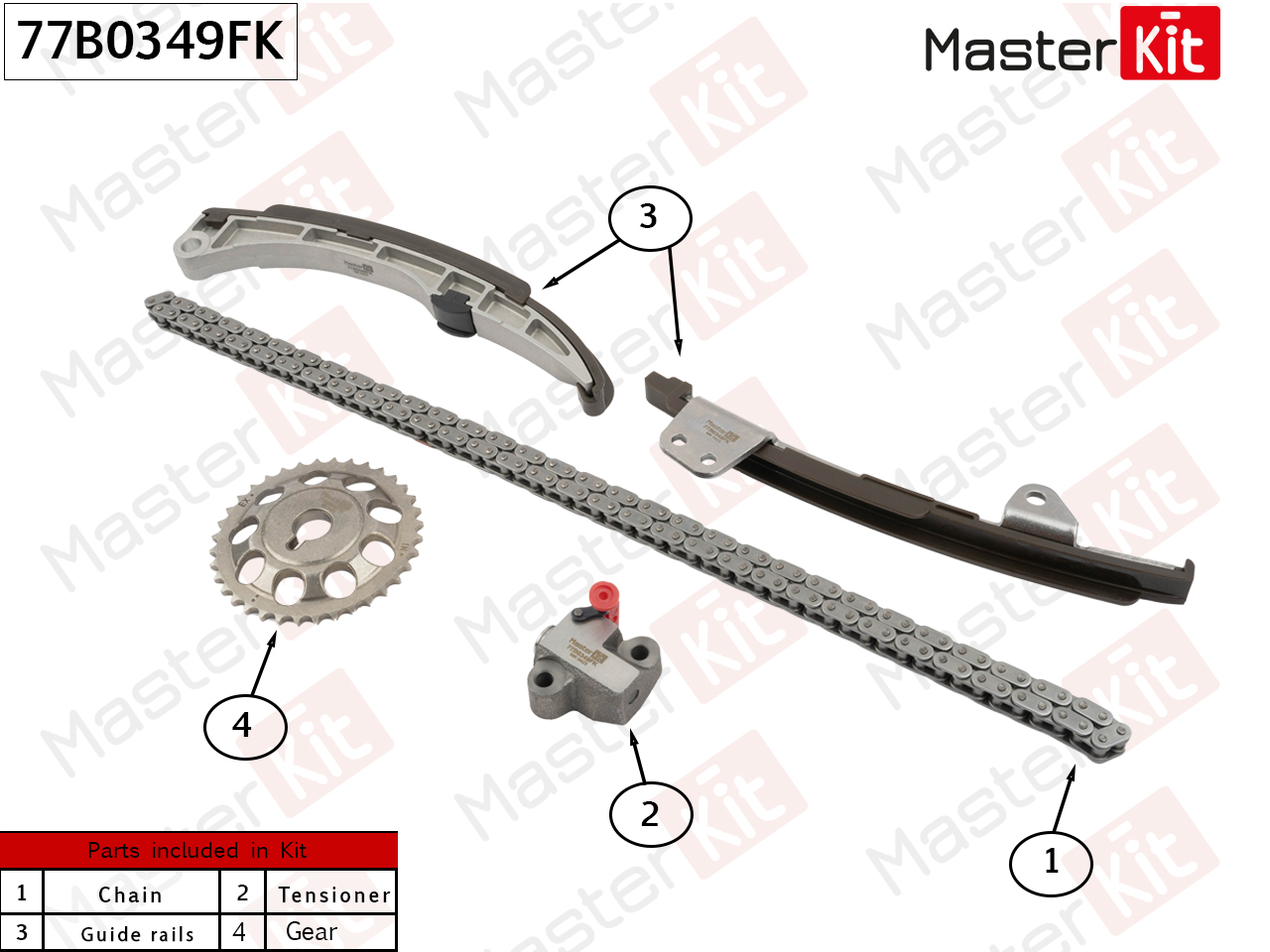 Направляющая цепи - Master KiT 77B0349FK