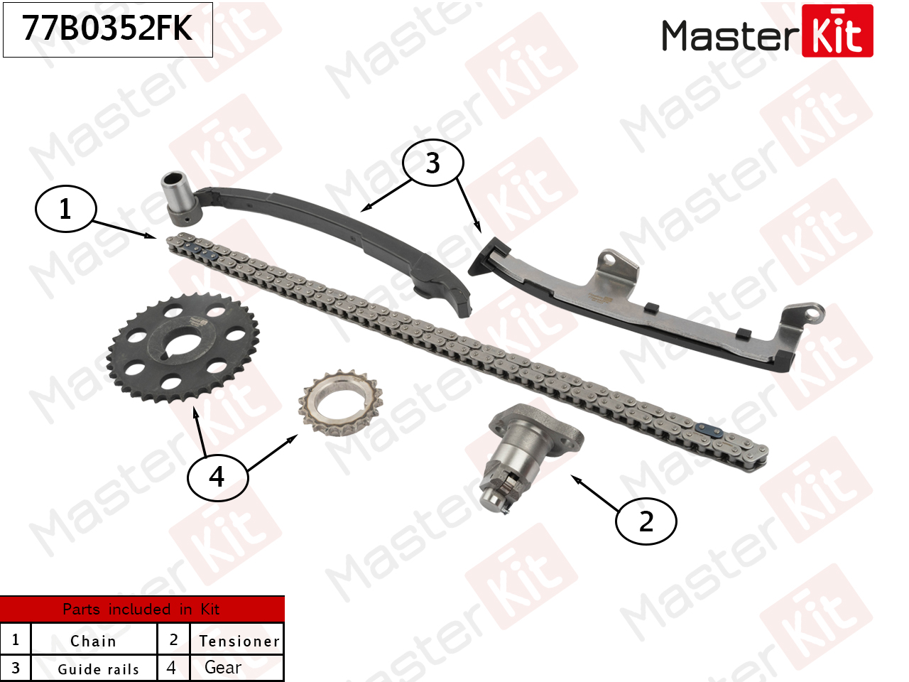 Направляющая цепи - Master KiT 77B0352FK