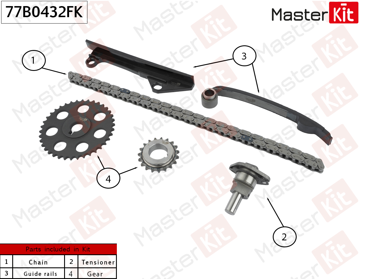 Направляющая цепи - Master KiT 77B0432FK