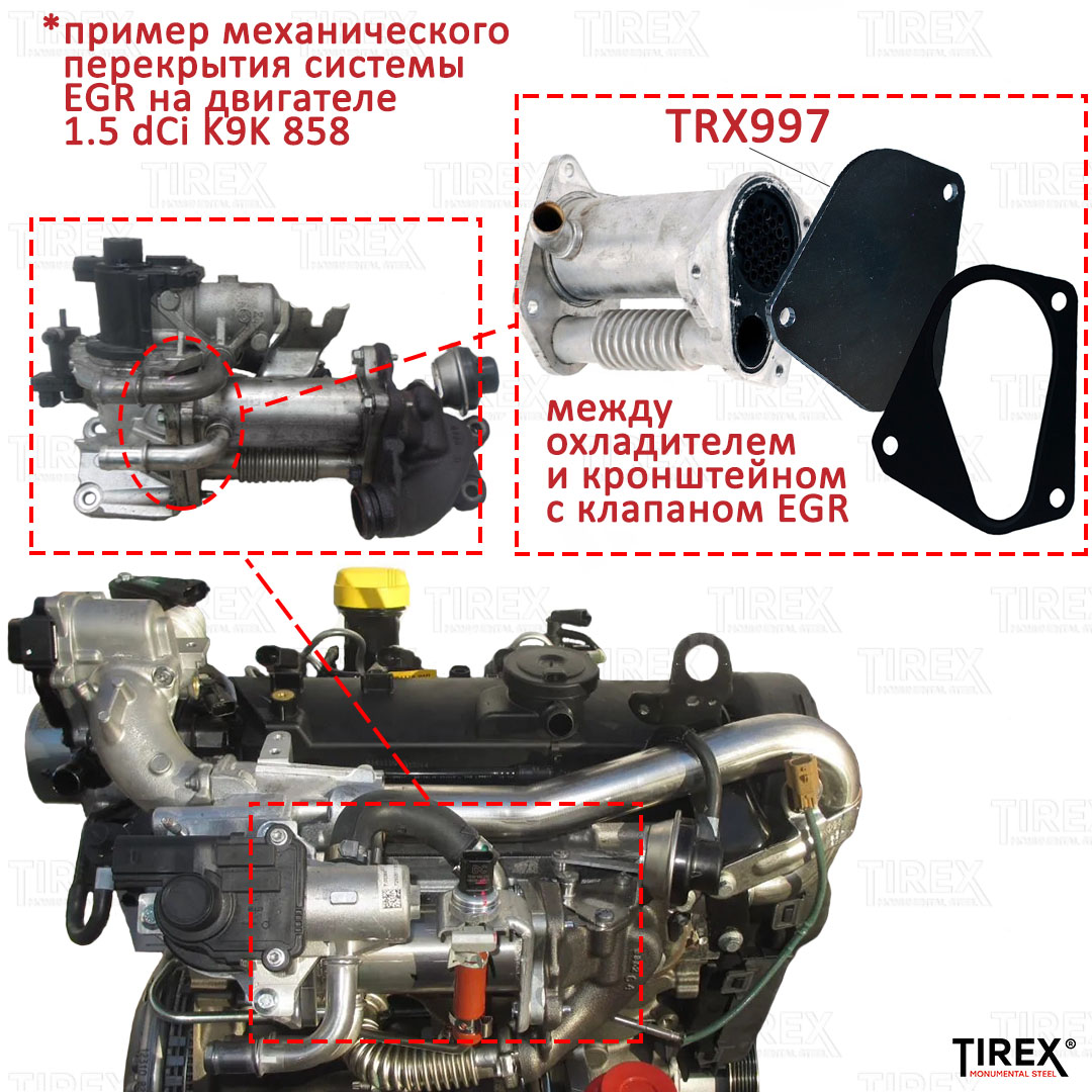 Заглушка системы EGR - Tirex TRX997