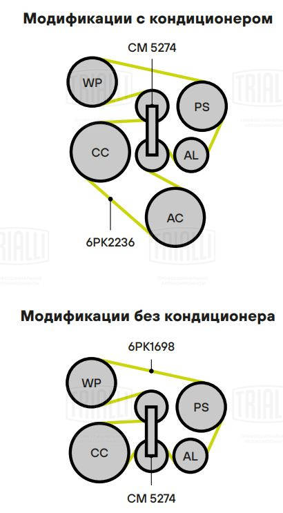 Ролик приводного ремня для автомобилей Ford Focus i (98-) 1.3i/1.6i Rocam (с натяжным механизмом) - Trialli CM 5274