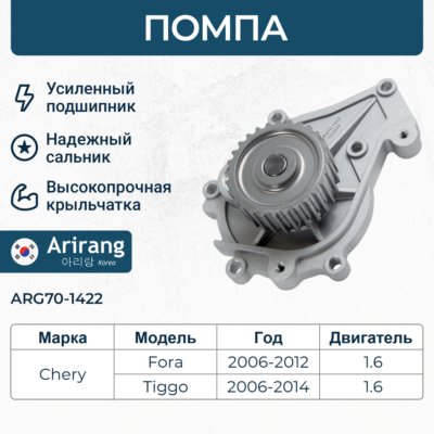 Насос водяной - Arirang ARG701422