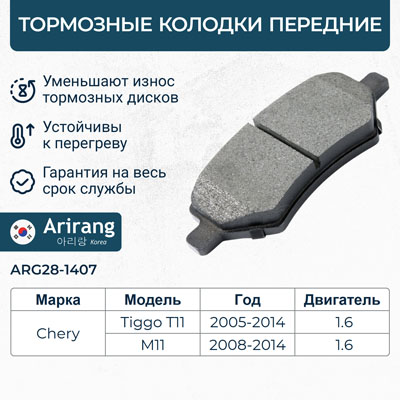 Колодки дискового тормоза перед.