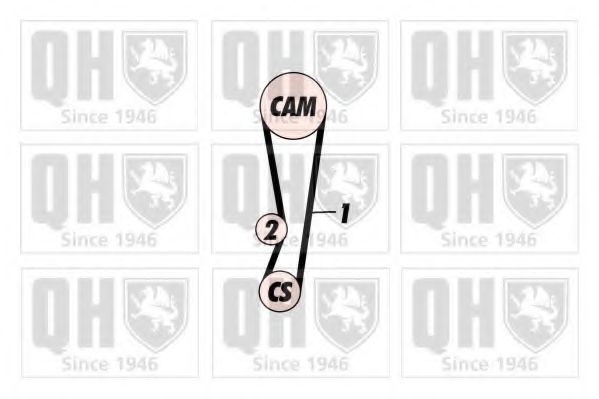 Ремень ГРМ - Quinton Hazell QTB395