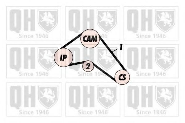Ремень ГРМ - Quinton Hazell QTB176
