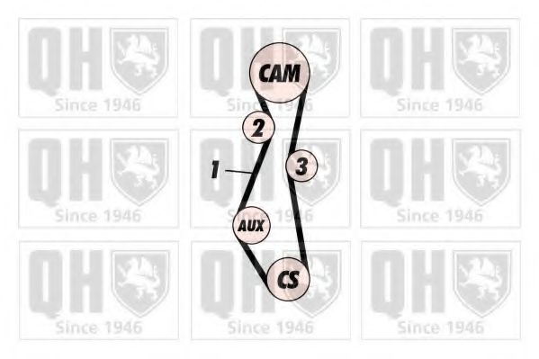 Ремень ГРМ - Quinton Hazell QTB138