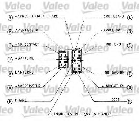 Блок переключателей на рулевой колонке - Valeo 251223