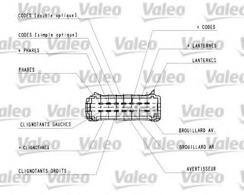 Блок переключателей на рулевой колонке - Valeo 251439