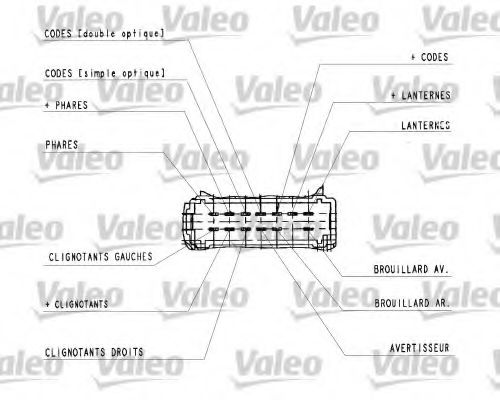 Блок переключателей указателя поворотов на рулевой колонке - Valeo 251444