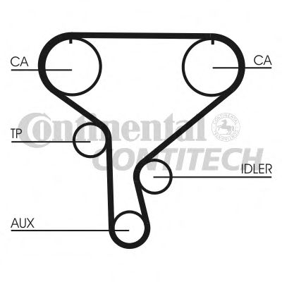 Ремень ГРМ - Contitech CT1046