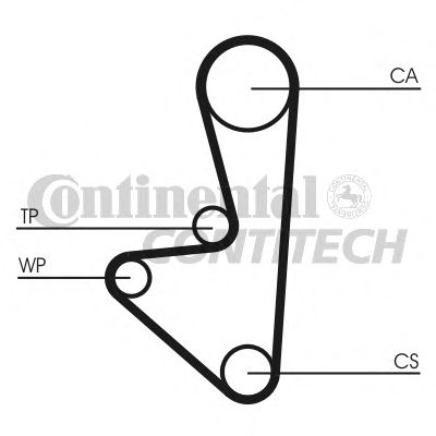 Комплект ремня ГРМ - Contitech CT1067K1