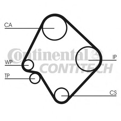 Ремень ГРМ - Contitech CT532