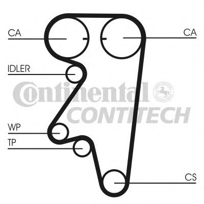 Ремень ГРМ - Contitech CT543