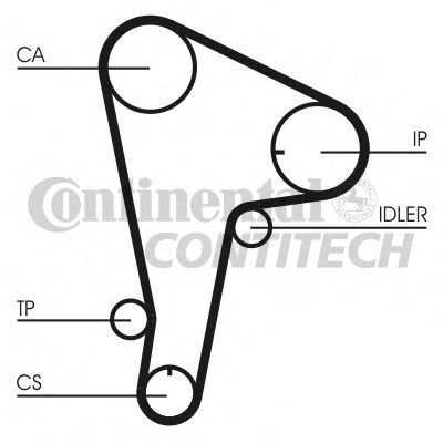 Ремень ГРМ - Contitech CT721