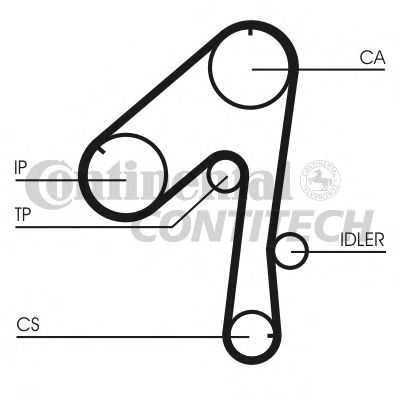 Комплект ремня ГРМ - Contitech CT786K1