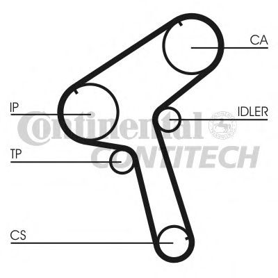 Ремень ГРМ - Contitech CT897