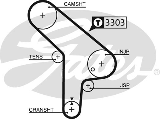 58138х28.5 Ремень ГРМ - Gates 5078