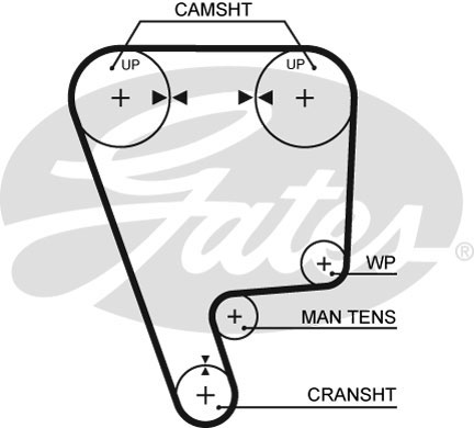 Ремень ГРМ - Gates 5211