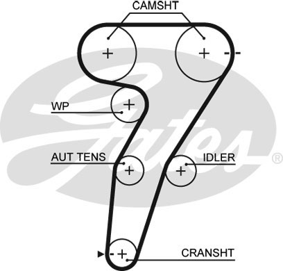 Ремень ГРМ - Gates 5469XS