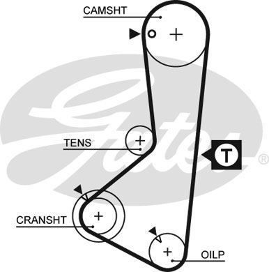 Комплект ремня ГРМ - Gates K015110