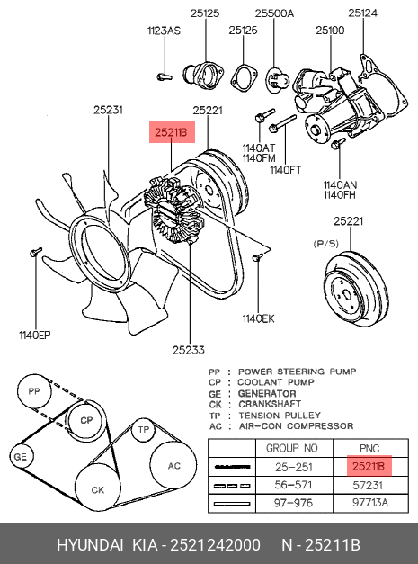 Ремень поликлиновый - Hyundai/Kia 2521242000