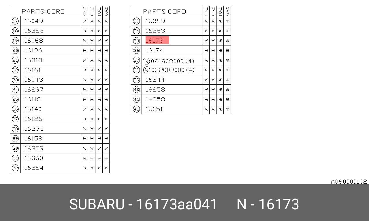Прокладка головки блока цилиндров - Subaru 16173AA041