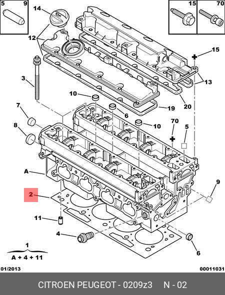 Прокладка головки блока цилиндров - Citroen/Peugeot 0209.Z3