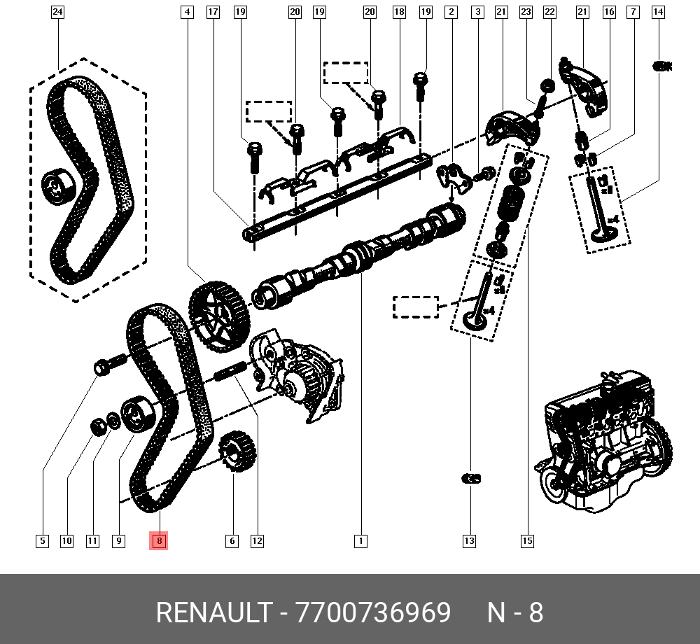 Ремень ГРМ  - Renault 7700736969
