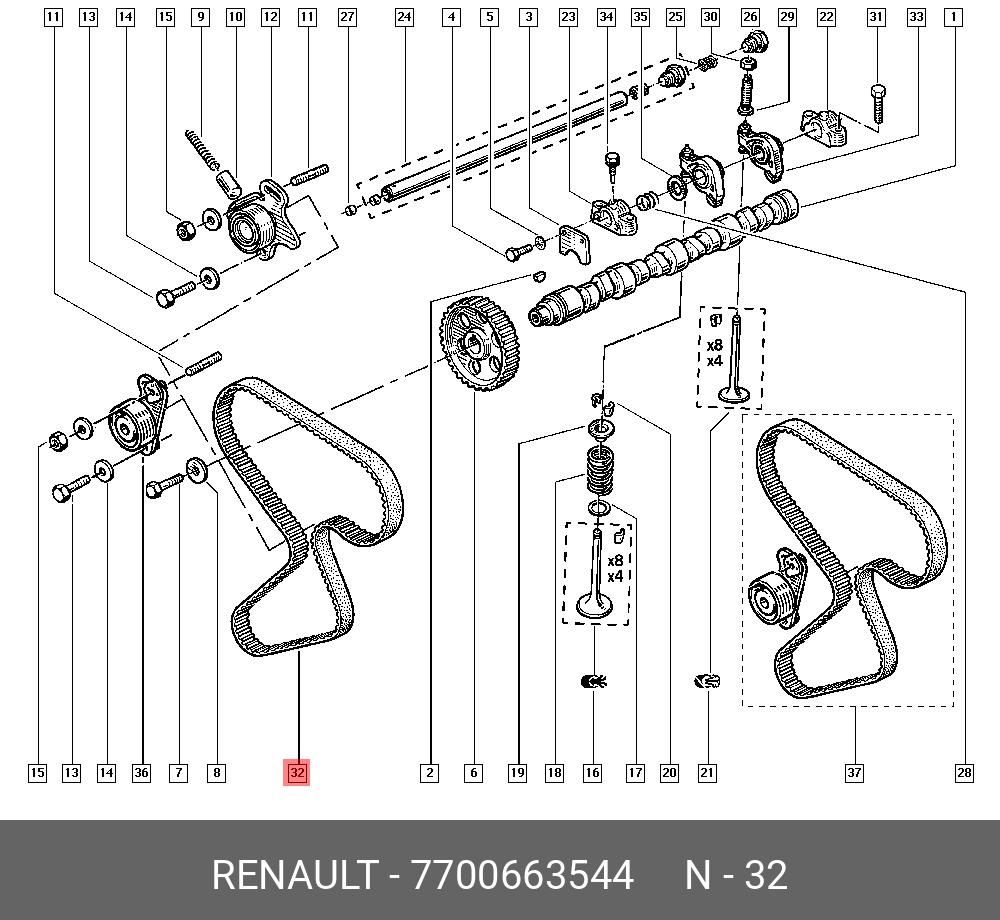 Ремень ГРМ - Renault 7700663544