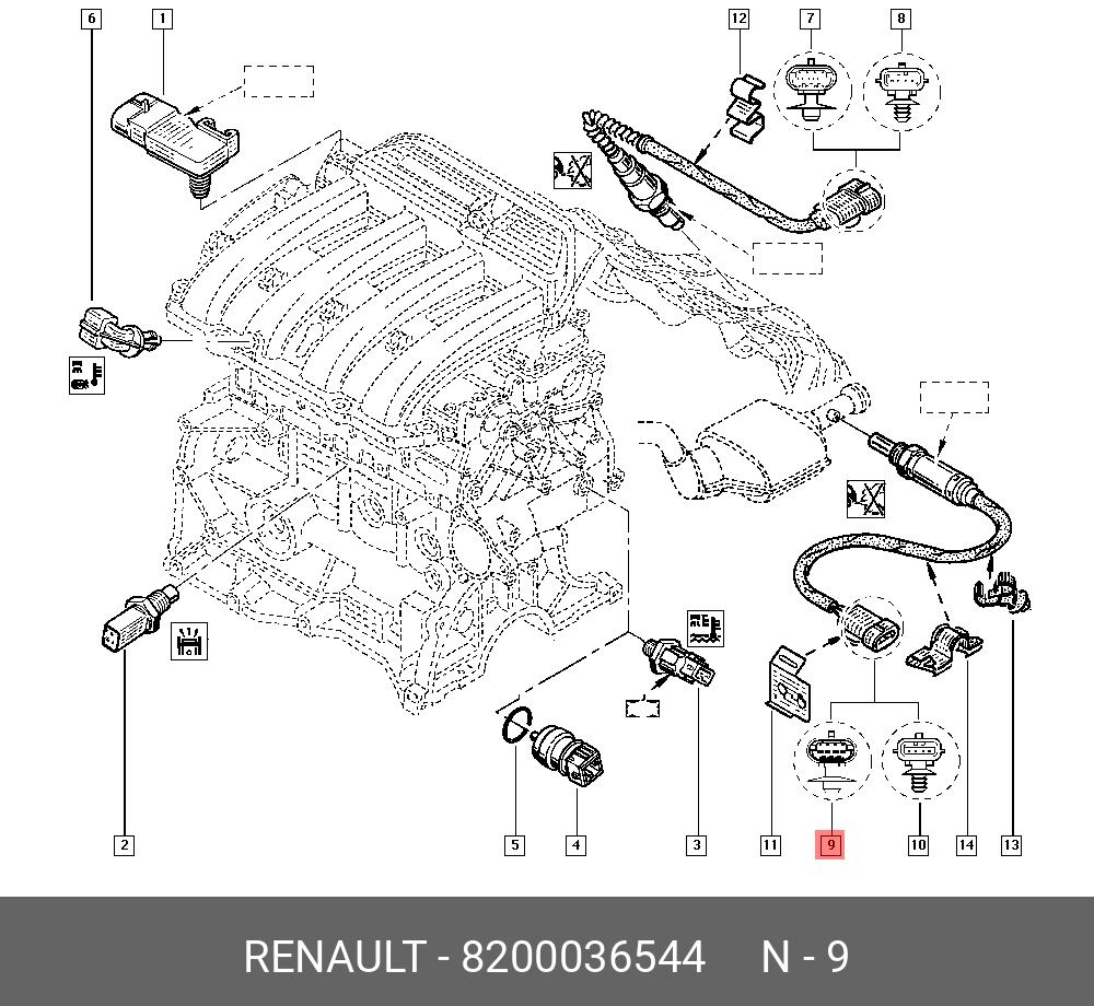 Датчик кислородный  - Renault 8200036544