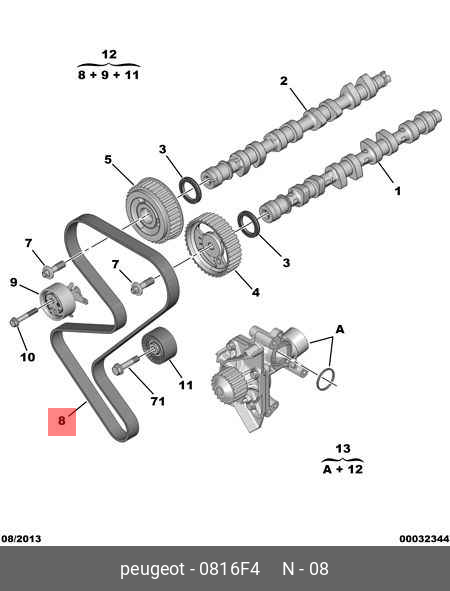 Ремень ГРМ - Citroen/Peugeot 0816.F4