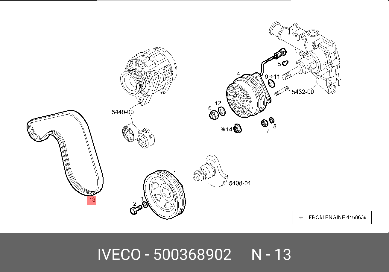 Ремень ручейковый - Iveco 500368902