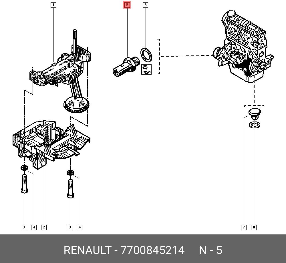 Датчик давления масла  - Renault 7700845214
