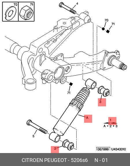 Задний амортизатор ситроен ксара. Гидравлический амортизатор citroen. Задний амортизатор ситроен ксара. Задний амортизатор ситроен ксара. Trw jgt1152t.