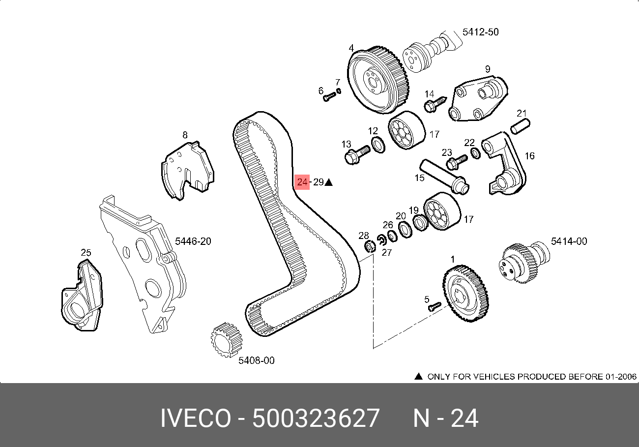 Ремень ГРМ z=153 daily - Iveco 500323627