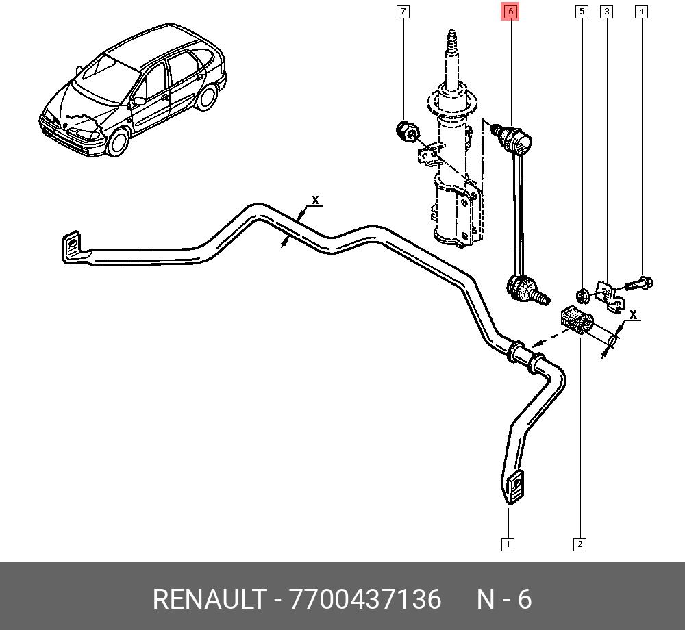 Стойка стабилизатора | перед прав | - Renault 7700437136