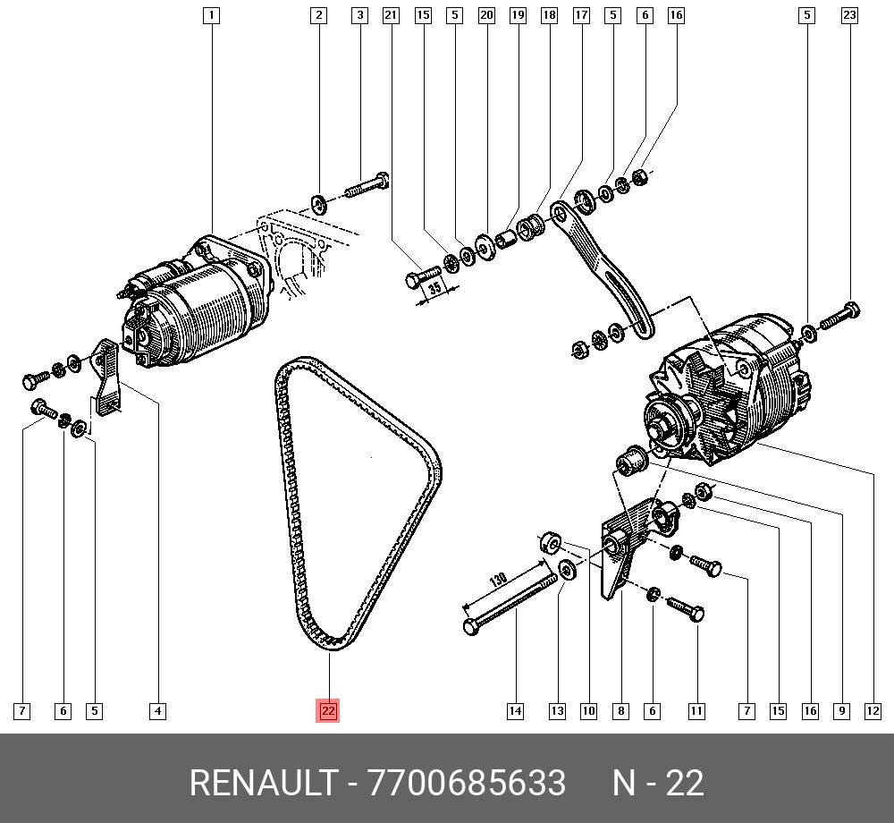 Ремень клиновой - Renault 7700685633