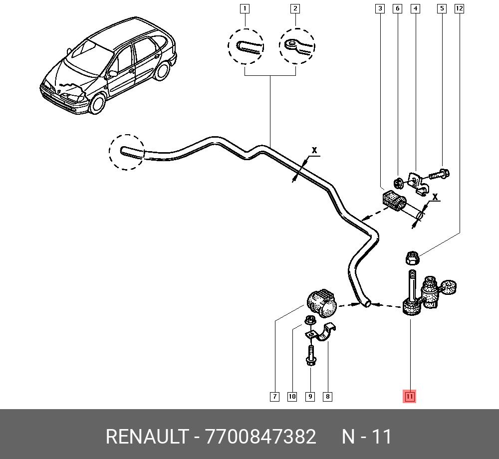 Втулка стабилизатора | перед прав/лев | - Renault 7700847382