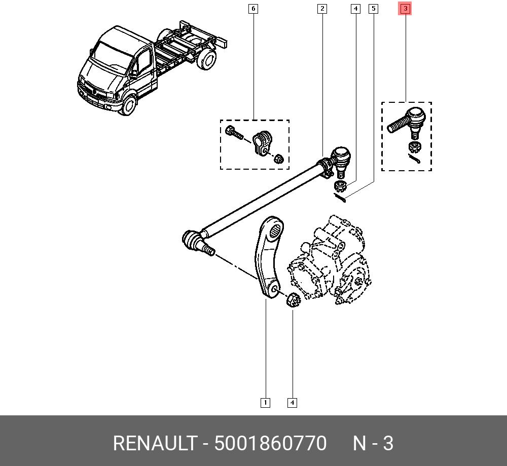 Наконечник рулевой тяги | прав | - Renault 5001860770