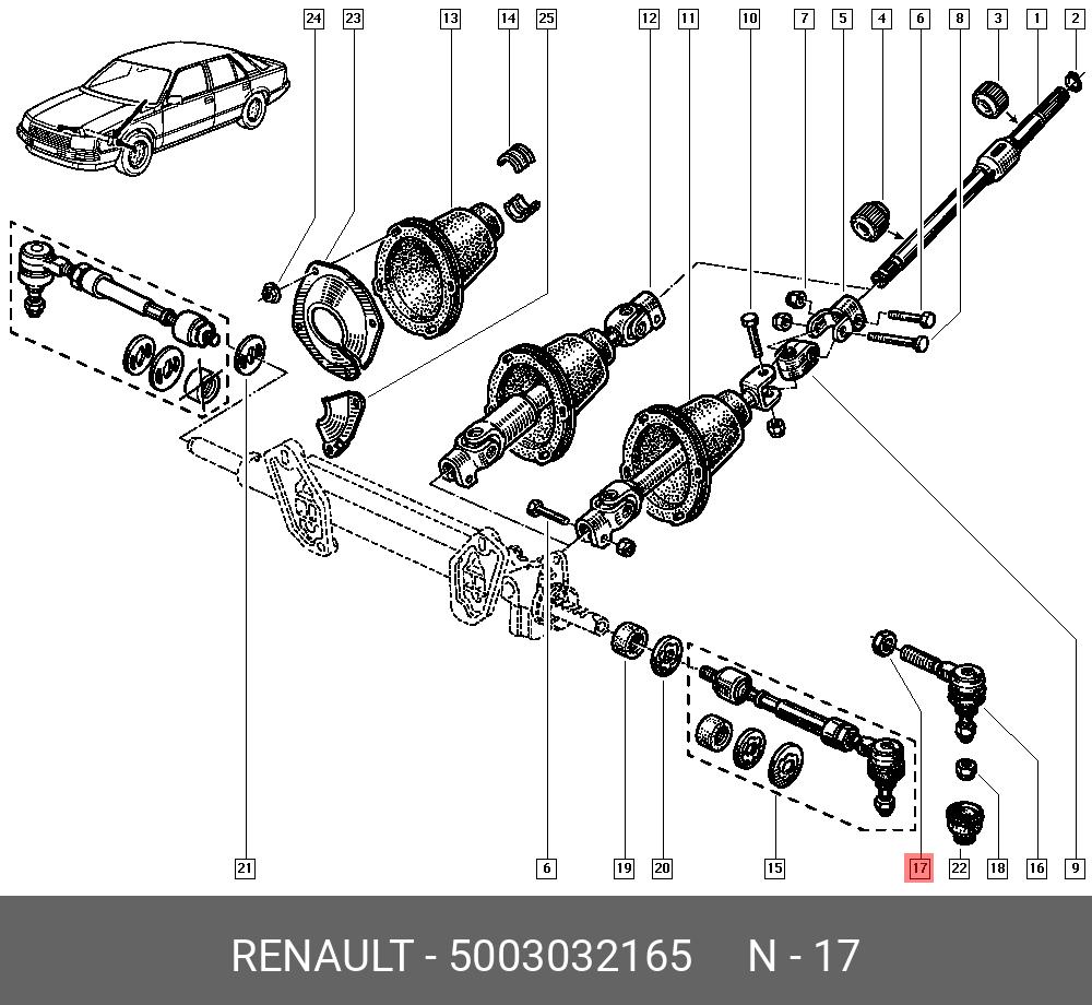 Гайка  - Renault 5003032165