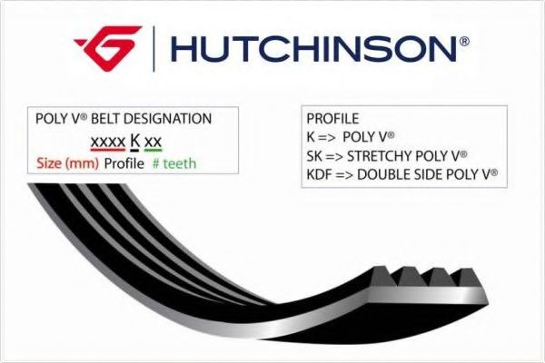 Ремень поликлиновый - Hutchinson 1414 K 6