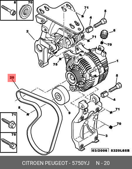Ремень поликлиновый - Citroen/Peugeot 5750.YJ