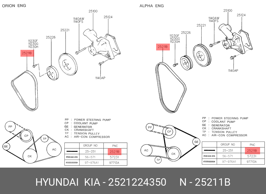 Ремень поликлиновый - Hyundai/Kia 2521224350