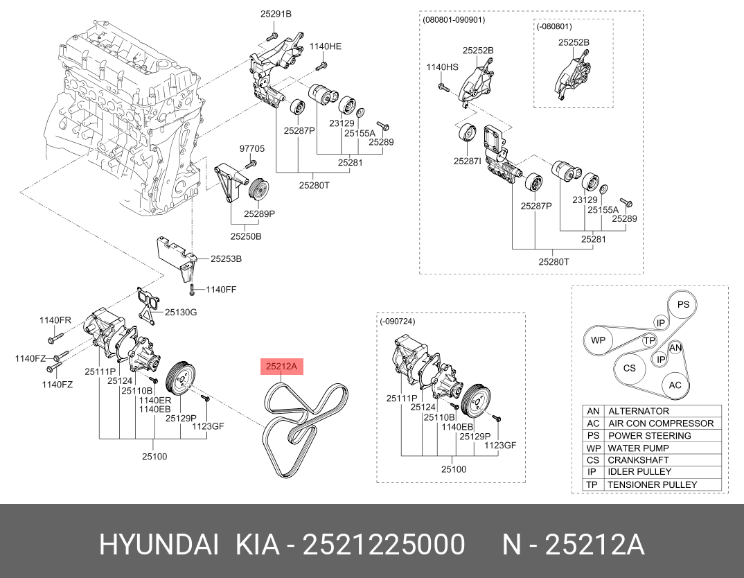 Ремень ручейковый - Hyundai/Kia 2521225000