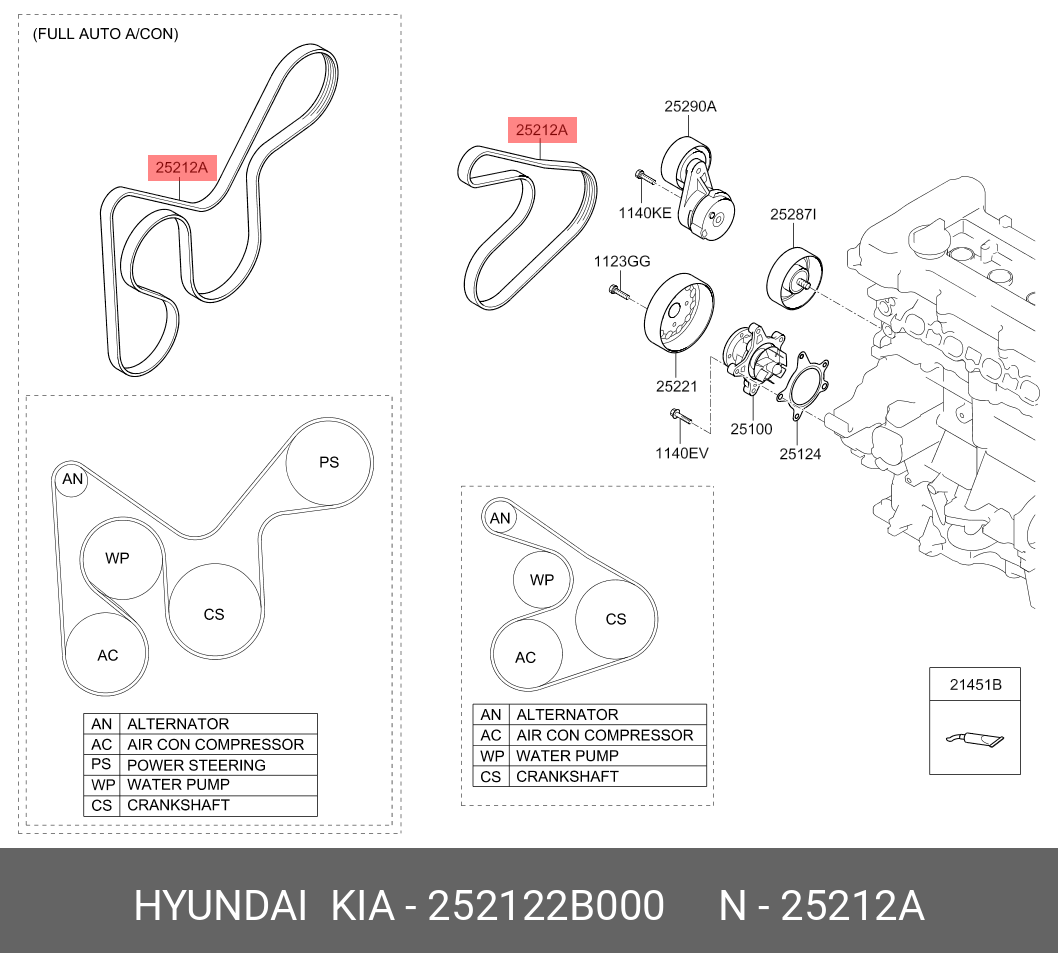 Ремень поликлиновый - Hyundai/Kia 252122B000