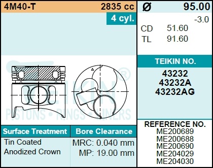 Поршень-комплект - Teikin 43232.050
