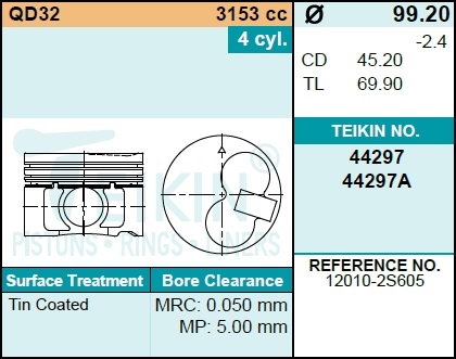 Поршни-комплект - Teikin 44297.050