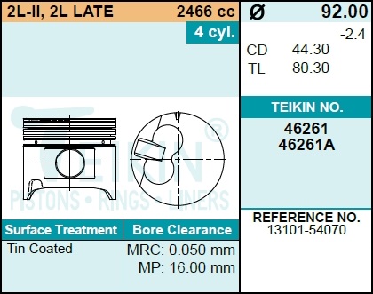 Поршень-комплект - Teikin 46261.050